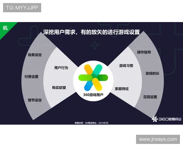 未来亚游ag端的市场趋势与创新方向的探索