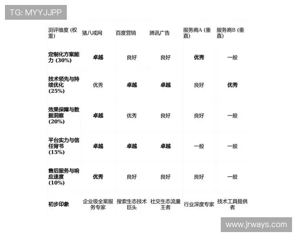 皇冠电子视讯网站怎样操作更流畅？揭秘最佳操作技巧与策略