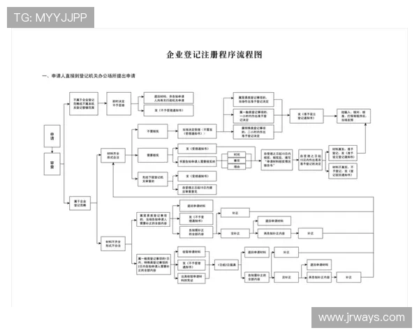 德赢真人版会员注册失败的原因分析及解决方案确保顺利完成注册流程